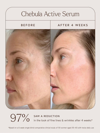 True Botanicals A True Transformation Kit