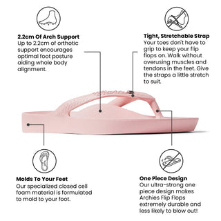 Archie's Crystal Pink Support Flip Flops