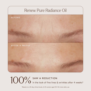 True Botanicals Tried & True Wellness Essentials